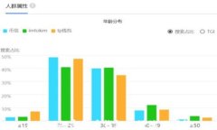 baioti加密货币钱包英语缩
