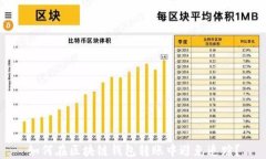 如何在区块链钱包转账中