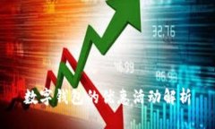 数字钱包的优惠活动解析