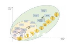 TP官方钱包下载安装指南