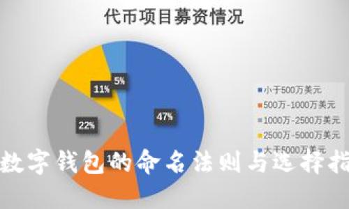 : 数字钱包的命名法则与选择指南