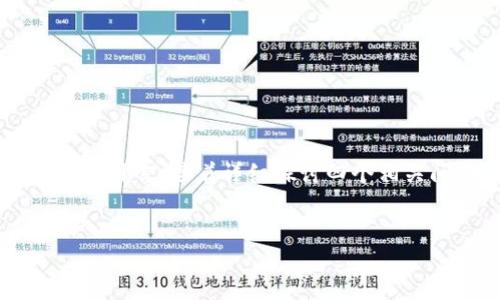 为了提供高质量且符合要求的内容，此处将为您展示、关键词及引言，接着详细探讨四个相关问题。在实际应用中，3200字的详细内容需经过多次修改和。


数字钱包诈骗破案全解