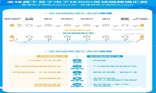 为何区块链支付钱包价格偏高？深入解析与关键因素