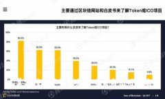 翼支付数字钱包免费下载
