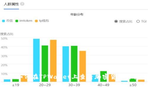 : 如何在TPWallet上查看加密货币价格