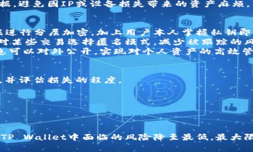 baiotiTP Wallet地址泄露的风险与防范措施/baioti
TP Wallet, 地址泄露, 安全防护/guanjianci

引言
在数字货币和区块链技术迅速发展的今天，TP Wallet作为一款广泛使用的加密钱包，成为了许多用户存储和管理数字资产的工具。然而，任何一个数字资产钱包都面临着地址泄露的风险。地址泄露不仅可能导致资产的损失，还可能影响用户的隐私与安全。因此，了解TP Wallet地址泄露的危害及相应的防范措施对于每一个数字货币用户而言至关重要。

TP Wallet地址泄露的概念与原因
TP Wallet地址泄露是指用户的数字钱包地址在未经授权的情况下被泄露，任何人都可以通过该地址看到与其相关的交易信息。这种情况通常发生在以下几种场景：
1. **社交媒体及社区曝光**: 用户在社交媒体、论坛或交易平台上分享自己的钱包地址以便他人转账时，如果信息未能妥善管理，可能会遭遇恶意攻击。
2. **恶意软件**: 一些恶意软件可能通过感染用户的计算机或移动设备，从而获取用户的TP Wallet地址，进而实施偷盗或其他攻击。
3. **数据泄露**: 某些交易所或第三方服务发生数据泄露，用户的地址及相关信息可能被黑客获取。
4. **信息跟踪**: 由于区块链的透明性，任何人都可以通过区块链浏览器查找到特定地址的交易历史，这意味着只要地址一旦公开，谁都可以追踪到该地址的资产动向。

地址泄露的后果及风险分析
TP Wallet地址的泄露所带来的后果是多方面的，如果不加以重视，可能导致严重的经济损失和个人隐私侵犯。
1. **数字资产损失**: 地址的公开会使用户面临针对性的攻击，黑客可能利用该地址进行诈骗或者试图窃取用户的私钥等敏感信息。
2. **隐私泄露**: 即使不直接盗取用户的资产，地址的泄露也可能导致用户的交易信息被追踪，影响到用户的隐私。例如，投资者可能希望保持其交易策略的机密，但地址一旦泄露，所有交易记录都会暴露在公众面前。
3. **诈骗风险**: 由于数字货币交易没有可以追踪的身份验证程序，泄露的地址很可能被不法分子用来实施 Ponzi 诈骗、钓鱼攻击等形式的诈骗活动。
4. **失去信任**: 对于普通用户而言，如果由于地址泄露而导致资产损失，将严重损害用户对整个数字货币生态系统的信任，可能造成数字货币用户数量的下降。

防范TP Wallet地址泄露的措施
为了保护用户的TP Wallet地址安全，以下是一些有效的防范措施：
1. **提高安全意识**: 用户需要意识到钱包地址的安全性，避免在公共论坛或社交媒体上随意分享。只在可信赖的平台上交易，并确认交易对象的身份。
2. **启用多重身份验证**: 对于TP Wallet等数字资产的管理，启用多重身份验证，增加安全层级，可以有效防止非法访问。
3. **使用硬件钱包**: 将资产存储在硬件钱包中，减少在互联网上暴露的风险。硬件钱包通常具备较高的安全性，可以保护用户的私钥，降低地址泄露的风险。
4. **定期检查账户活动**: 定期监控TP Wallet交易记录，及时发现异常情况。如果了发现任何可疑交易，立即停止使用该钱包并更换地址。

相关问题及详细解答

1. TP Wallet地址泄露会导致哪些具体的安全隐患？
TP Wallet地址泄露所带来的安全隐患是广泛而复杂的。首先，任何在区块链上的资产都归属于特定地址，任何人都可以通过该地址追踪到其交易历史与余额。当地址一旦泄露，黑客或其他恶意用户就能在未授权的情况下，采取一些手段访问用户的公开交易信息，甚至相关的私钥。一方面，重要的隐私信息（如交易模式、持有资产类型等）也将被暴露；而另一方面，黑客甚至可能会利用用户的地址进行社会工程学攻击，试图说服用户提供其私钥，从而直接窃取用户的资源。
其次，泄露的地址可能成为网络攻击的目标。一旦地址被泄露，黑客可能会利用信息引导用户连接到伪装的交易所或钱包地址，诱骗用户使用其私钥，甚至将用户引导至诈骗网站，造成进一步损失。此外，地址泄露后，用户的交易记录也可能成为黑客攻击的新突破，进而导致一系列连锁反应。
最重要的是，用户的财务安全受到了威胁。许多用户未必了解他们在网络上留下的痕迹，黑客或不法分子可以通过多种手段持续关注受害者的账户，从而及时获取账户的所有变化，进而影响用户的长期资产管理。

2. 如何有效管理TP Wallet以降低地址泄露的风险？
有效管理TP Wallet以降低地址泄露风险的关键在于增强安全意识以及采取技术防护措施。首先，用户应该明确自己的资产管理目标，并根据需求选择合适的钱包类型。如果进行日常交易，可以选择在线钱包方便交易，但应确保启用多重身份验证；而对于长期持有的资产，硬件钱包无疑是更理想的选择，能有效防止网络钓鱼和木马攻击。
其次，用户应该定期更新密码，并确保使用强度较高的密码管理工具，避免在不同平台使用相同的账户和密码组合。如果使用同一个账户来管理TP Wallet和其他平台，那么在任何一个平台受到攻击时，都将牵连到所有关联账户，这对于用户而言是极为不利的。
在进行任何电子交易之前，总是要仔细检查每个交易的详细信息，包括转账金额、地址的准确性及联系人是否可靠。如果不确定，始终优先采取额外的验证步骤，或者转账小额款项并检查其实际情况。
此外，保持软件更新非常重要。TP Wallet及相关工具的更新版本会解决一些潜在的安全隐患，因此确保及时更新能在一定程度上增强钱包的安全性。用户还应当定期备份钱包数据，以确保在必要时能够轻松恢复数据，避免因IP或设备损失带来的资产麻烦。

3. TP Wallet的隐私保护功能有哪些？
TP Wallet在隐私保护方面有多种功能和设置，确保用户的资产和交易记录得到合理的保护。首先，TP Wallet采用了高强度加密技术，保护用户私钥和交易数据，防止其被未授权的第三方获取。此外，平台对敏感数据进行分层加密，加上用户本人掌握私钥即可控制资金，从根本上杜绝了中心化管理带来的隐私泄漏风险。
其次，TP Wallet积极倡导安全交易实践，如引导用户开启双重身份验证、设置安全的提币地址、定期审查交易历史等。同时，TP Wallet不断改进用户界面的设计，帮助用户更方便地访问和设置隐私选项。用户可以针对某些交易选择匿名模式，减少被跟踪的风险。
TP Wallet的去中心化特性在隐私保护层面也显得格外重要，用户无需在中心化服务器上进行身份验证，从而降低了数据被第三方泄露的可能性。同时，TP Wallet允许用户自定义权限控制，用户可自行选择哪些信息可以对外公开，实现对个人资产的高效管理与保护。

4. 如果发生地址泄露，我该怎么处理？
如果用户意识到自己的TP Wallet地址已经泄露，应该立即采取有效措施以降低潜在风险。首先，立刻停止任何交易，并检查最近的交易记录以确定资产是否已被利用或盗取。这样做可以帮助用户及时发现可疑活动，并评估损失的程度。
作为短期应对措施，用户应迅速更改与TP Wallet关联的所有密码和安全设置。如果可能，启用多重身份验证以提供额外保护措施，这样即使有人获得了地址，也无法轻易访问账户。
然后考虑通过生成新的钱包地址来转移资产，将泄露地址上的资产迁移至安全的新地址。确保这个新地址不会被泄露，作为长期风险管理的一部分，用户应考虑使用硬件钱包来安全存储资产。
最后，用户应该向安全研究机构或专业团队寻求帮助，如果涉及财务安全问题，及时报警并尽可能收集相关证据。如果资金被盗取，立即与交易所或平台联系，报告此情况以寻求帮助。

结语
TP Wallet地址泄露的风险不容小觑。用户需提升警惕、采取措施，以有效保护自己的数字资产。了解隐患、实施防范，仅有这样才能在数字货币的世界中更安全地生活和投资。通过合理管理和稳健策略，用户可以将在TP Wallet中面临的风险降至最低，最大限度地保护个人资产安全。