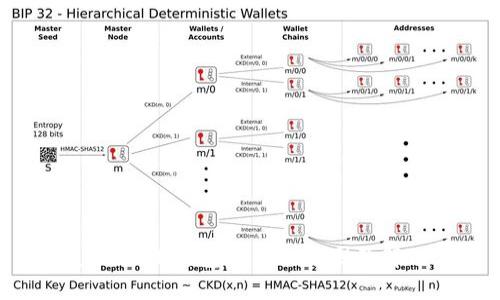 TPWalletETH打包失败的原因及解决方案