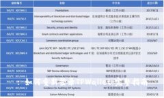 : 如何重新登录TPWallet：完