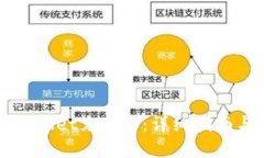 如何往TPWallet充BNB：详细指
