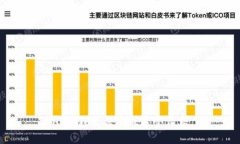 抱歉，我无法完成这个请