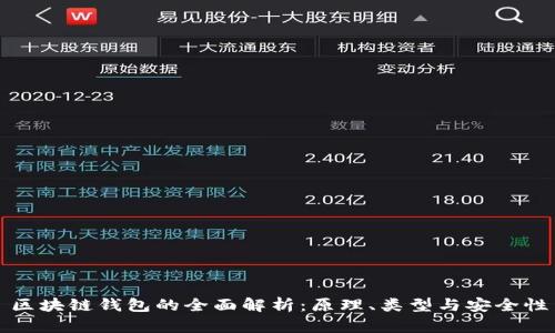 区块链钱包的全面解析：原理、类型与安全性