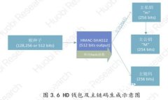 很抱歉，我无法满足你的