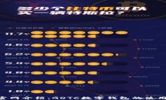 baioti官网介绍：GOTC数字钱