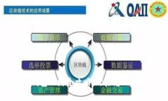 区块链信用钱包理财全攻