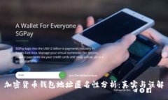 加密货币钱包地址匿名性
