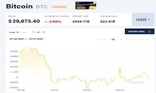 以下是我为您准备的内容：

数字币钱包的未来：技术进步与市场趋势
