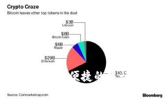 未来金融：安全便捷的银
