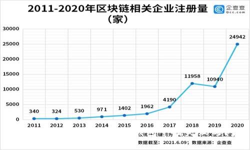 如何解决陕西邮政数字钱包申请失败的问题