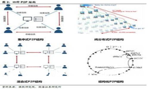 如何为数字钱包取一个搞怪有趣的名称