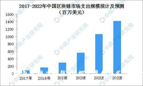 数字钱包开网店赚钱吗？探索盈利模式与前景