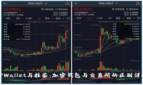 TPWallet与抹茶：加密钱包与交易所的区别详解