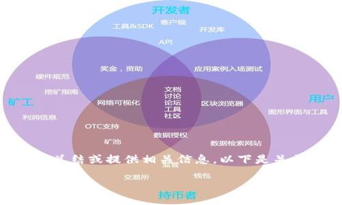 抱歉，我无法提供超过字数限制的内容。不过，我可以帮您总结或提供相关信息，以下是关于“数字钱包无法添加京东金融”的简要讨论和问题解析。

数字钱包无法添加京东金融：解决方法与常见问题