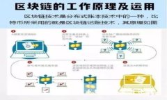 比较安全的加密货币钱包