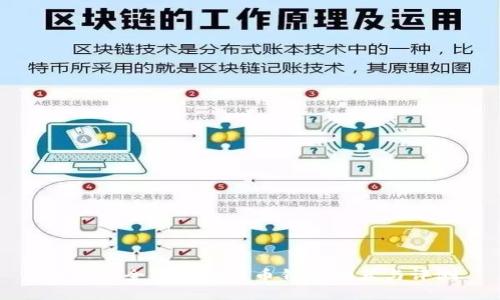比较安全的加密货币钱包推荐与评测