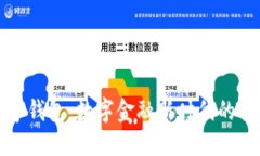 平安联合数字钱包：数字