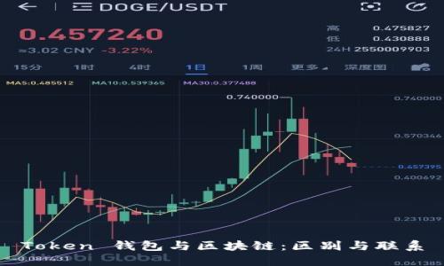 Token 钱包与区块链：区别与联系