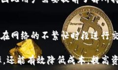     TPWallet选择哪个网络？