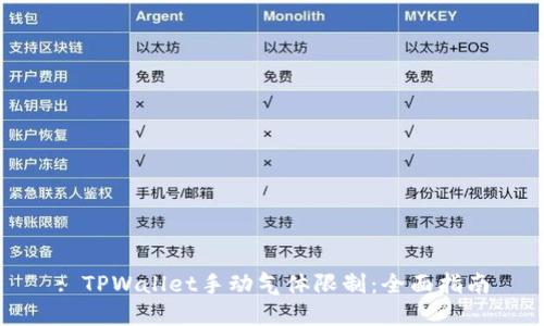 : TPWallet手动气体限制：全面指南