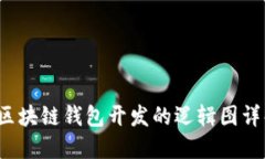  区块链钱包开发的逻辑图