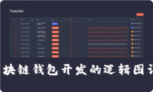 区块链钱包开发的逻辑图详解