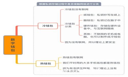 如何在TPWallet上架代币