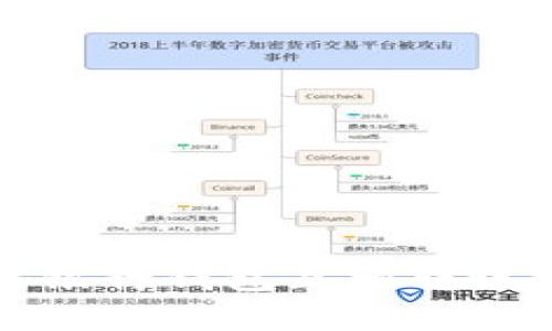 数字银行钱包互相转账指南