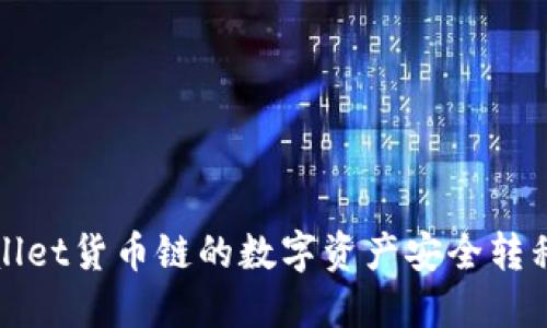 : 如何将TPWallet货币链的数字资产安全转移到币安交易所