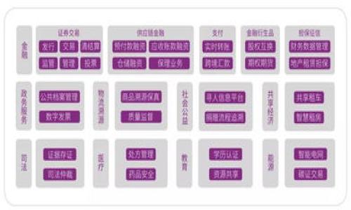 数字钱包诈骗：识别与防范全指南

数字钱包, 诈骗, 资金转移/guanjianci

什么是数字钱包诈骗？
数字钱包诈骗指的是利用各种手段欺骗用户，以获取他们的数字钱包信息、密码或通过其他方式转移资金的犯罪行为。数字钱包是一种电子支付工具，允许用户存储货币、进行在线交易以及管理个人财务，这给了诈骗者可乘之机。近年来，随着数字钱包使用的日益普及，相关诈骗行为也随之增多。
这类诈骗的形式多种多样，包括但不限于钓鱼邮件、假冒客服、虚假投资等。诈骗者常利用社交工程学，通过伪装成可信赖的人或机构，诱导受害者提供敏感信息。数字钱包的便利性使得转移资金变得极其简单，但与此同时，这也为诈骗分子提供了更大的机会。一旦诈骗者获取了数字钱包的信息，转移资金的过程往往毫无阻碍。

数字钱包诈骗的常见类型
数字钱包诈骗的手法层出不穷，以下是一些常见的类型：
ul
    listrong钓鱼诈骗：/strong 诈骗者常通过伪装成金融机构或交易平台，向用户发送包含恶意链接的电子邮件或短信。当用户点击链接后，会被引导至一个伪造的登录页面，输入账号和密码后，信息则被盗取。/li
    listrong虚假投资平台：/strong 有些诈骗者会创建看似正规的投资平台，承诺高额回报，吸引受害者投入资金。一旦受害者汇款，诈骗者便会消失。/li
    listrong技术支持诈骗：/strong 清理电脑病毒或解决数字钱包问题的名义，诈骗者伪装成客服，诱导用户下载恶意软件或提供个人信息。/li
    listrong社交媒体诈骗：/strong 在社交媒体上，诈骗者可能假扮成朋友或知名人士，要求用户转账或分享数字钱包信息。/li
/ul

如何识别数字钱包诈骗？
识别数字钱包诈骗需要用户具备一定的警惕性和敏感度。以下是一些具体的识别方法：
ul
    listrong检查链接的真实性：/strong 如果收到可疑的电子邮件或短信，请仔细检查邮件或短信中的链接。真实的金融机构链接通常会使用HTTPS协议，而伪造的链接往往会存在拼写错误或使用非正规域名。/li
    listrong不要轻信陌生请求：/strong 如果有人通过社交媒体或消息应用联系你，要求你提供账户信息或进行转账，请务必保持警惕。真正的银行或服务提供商不会通过这些方式主动联系用户，要求提供敏感信息。/li
    listrong警惕超低利率或快速回报的投资机会：/strong 一旦听到“法不投”的投资机会，用户需保持谨慎。过于优渥的投资机会往往是诈骗的先兆。/li
    listrong使用双重验证：/strong 开启数字钱包的双重验证功能，这可以有效增加账户安全，降低被盗取的风险。/li
/ul

应如何防范数字钱包诈骗？
预防数字钱包诈骗的关键是提升个人的网络安全意识和保护好敏感信息。以下是一些有效的防范措施：
ul
    listrong保持软件和设备最新：/strong 定期更新数字钱包应用及设备安全软件，以防止潜在的安全漏洞被利用。/li
    listrong设置复杂的密码：/strong 创建复杂且独特的密码，并定期更改密码，尤其是在怀疑自己的账户可能已被泄露时。/li
    listrong关闭不必要的功能：/strong 对于数字钱包中不常用的功能及时关闭，减少被攻击的风险。/li
    listrong定期检查账户活动：/strong 定期查看数字钱包的交易记录，确保没有未经授权的交易。一旦发现可疑活动立即报告相关服务提供商。/li
/ul

数字钱包诈骗的法律后果
数字钱包诈骗不仅让受害者遭受经济损失，也对社会的安全和信任造成了无形的破坏。诈骗行为受到各国法律的严厉制裁，以下是一些可能的法律后果：
ul
    listrong刑事责任：/strong 诈骗者可能面临诈骗罪的起诉，刑罚包括监禁和罚款。情节严重者可能被判处多年监禁。/li
    listrong民事责任：/strong 除了刑事责任外，受害者也有权通过民事诉讼索赔，然而追讨被盗资金的过程可能复杂且耗时。/li
    listrong黑名单机制：/strong 许多国家建立了金融诈骗黑名单系统，诈骗者一旦被捕，会被记录在案，限制其未来的经济活动。/li
/ul

结束语
随着数字化进程的加快，数字钱包诈骗的形势日益严峻。提醒每位用户提高警惕、增强安全意识，通过自身的努力来降低被骗的风险。同样，社会也应加大对数字钱包诈骗的打击力度，加强法律法规的落实，共同维护网络空间的安全。同时，要在网络和金融科技的迅猛发展中，谨慎操作，避免不必要的损失。

常见问题解答

1. 遇到数字钱包诈骗后该怎么办？
如果你怀疑自己遭遇了数字钱包诈骗，首先要保持冷静，尽快采取措施，以减少损失。具体的步骤如下：
ul
    listrong立即更改密码：/strong 如果你认为你的账户可能存在泄露，首先应立即更改你的数字钱包账户密码。/li
    listrong联系服务提供商：/strong 及时联系你的数字钱包服务提供商，告知他们你的情况，寻求指导。他们可以帮助你锁定账户并调查可疑活动。/li
    listrong报警：/strong 报告有关部门或警方，提供所有可能的证据，包括邮件、短信等信息，帮助他们追查诈骗者。/li
    listrong监控账户活动：/strong 继续关注你的账户和其它银行账户的活动，确认是否有任何可疑交易。如发现可疑交易应及时报告。/li
/ul

2. 如何知道我的数字钱包是否安全？
评估数字钱包的安全性可以从以下几个方面进行考虑：
ul
    listrong服务提供商信誉：/strong 选择知名品牌的数字钱包，如PayPal、Apple Pay等。查看用户评价和信誉评级，选择用户反馈良好的产品。/li
    listrong安全性功能：/strong 检查数字钱包是否提供双重验证、交易提醒等安全功能。这些功能可以有效地增强账户的安全性。/li
    listrong隐私保护政策：/strong 了解数字钱包的隐私保护政策，确保你的个人信息不会被滥用或泄露。/li
    listrong了解客户支持：/strong 有效的客户支持也是选择数字钱包时的一项重要指标。优质的客户服务能在遇到问题时提供及时帮助。/li
/ul

3. 数字钱包诈骗的法律如何执行？
各国对于数字钱包诈骗的法律执行有所不同，但普遍都会加强对网络犯罪的打击。以下是几方面的法律执行：
ul
    listrong法律依据：/strong 政府会根据刑法、金融监管法律以及网络安全法律来打击数字钱包诈骗。/li
    listrong跨国合作：/strong 鉴于网络诈骗行为往往是跨国犯罪，许多国家会进行跨国合作，分享信息，追查诈骗者。/li
    listrong公众教育：/strong 政府和非政府组织常常会通过公众教育提高人们对数字钱包诈骗的认识，以减少成功案例。/li
/ul

4. 在数字钱包上进行交易时如何保障安全？
在进行数字钱包交易时，可以采取以下措施来提高安全性：
ul
    listrong避免公共网络：/strong 尽量避免在公共Wi-Fi网络下进行交易，以防止数据被截获。/li
    listrong启用通知功能：/strong 启用交易通知功能，以便及时获得交易提醒和监测可疑活动。/li
    listrong定期检查安全设置：/strong 定期检查并更新钱包的安全设置，确保利用最新的安全措施来保护账户。/li
    listrong保持备份：/strong 确保对数字钱包信息进行备份，以防止数据丢失。此外，请保留重要的交易记录和通信消息，以备后续需要。/li
/ul
