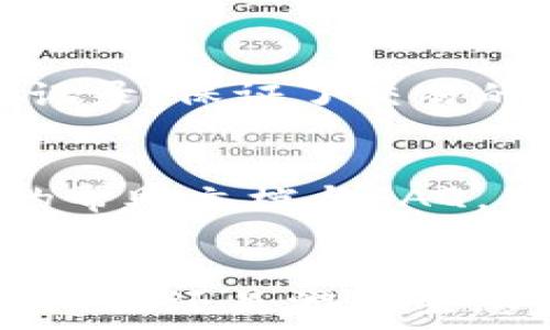  
  TPWallet的生态应用与功能探析 / 

关键词
 guanjianci TPWallet, 生态应用, 数字资产管理 /guanjianci 

简介：TPWallet的背景与发展
TPWallet是一种便捷的数字资产管理工具，旨在为用户提供一个安全、透明且高效的数字资产存储与交易环境。自推出以来，TPWallet凭借其强大的功能和易用的界面，迅速吸引了众多用户的青睐。TPWallet不仅支持多种类型的加密货币，还集成了丰富的生态应用，提升了用户的体验和价值。

TPWallet的核心功能
TPWallet的核心功能包含数字资产的存储、转账、交换等多项服务。用户在TPWallet中可以轻松管理自己的数字货币资产，无论是比特币、以太坊还是其他主流或者新兴的加密货币，都能在这个平台上找到便利。

TPWallet的生态应用概述
TPWallet的生态应用种类繁多，涵盖了多方面的需求，包括但不限于去中心化金融（DeFi）、NFT市场、游戏等领域。这些生态应用使得TPWallet不仅仅是一个钱包，更是一个多功能的资产管理和交易平台。

1. 去中心化金融 (DeFi) 应用
TPWallet支持多种DeFi协议，使得用户可以在平台上进行借贷、流动性挖矿等操作。例如，用户可以将自己的数字资产存入流动性池中，以获得收益。这些流动性池与多方DeFi平台互通，用户只需在TPWallet内进行操作，无需到处跳转。
此外，TPWallet还拥抱DeFi的保险应用，用户可以在平台上为自己的数字资产投保，以规避由于智能合约漏洞或其他各种原因导致的资产损失。相对于传统金融，DeFi为用户提供了更大的灵活性与自由度。
在TPWallet中进行DeFi操作时，用户可以实时查看投资收益及风险，借贷利率等信息，帮助用户做出更为明智的投资决策。这样一来，TPWallet不仅提供了资产存储的环境，更将用户推向了全球金融的新境界。

2. Non-Fungible Token (NFT) 应用
最近几年，NFT作为一种新兴的数字资产形式，受到了广泛关注。TPWallet对此进行了有效的支持与整合，用户可以通过平台方便地创建、购买和交易NFT。TPWallet的NFT市场为艺术家和创作者提供了一个展示和售卖其数字作品的平台，同时也给予购买者获取独特数字资产的机会。
在TPWallet的界面中，用户只需简单的几步便可完成NFT的铸造，且所有交易将通过区块链进行记录，保证资产的真实性和稀缺性。对于艺术创作者来说，TPWallet还可以帮助他们通过二次销售获得版税收入，这在传统艺术市场中是难以实现的。
TPWallet的NFT应用不仅局限于艺术品，用户也可以找到音频、视频甚至游戏道具等多种类型的NFT。在体验的过程中，用户可以享受到透明的交易流程和安全的资产保障。

3. 游戏生态应用
游戏领域是TPWallet正在积极拓展的一个重要应用场景。结合区块链技术，TPWallet提供了多款具有加密货币性质的游戏，玩家在游戏中可以通过完成任务或挑战获取数字资产，进而增强游戏的参与感与盈利能力。
TPWallet的游戏生态利用区块链技术，确保每一个游戏道具的独特性与不可替代性。与传统游戏相比，TPWallet的游戏允许玩家真正拥有自己的游戏资产，并且可以自由交易或转让。
此外，TPWallet还为游戏开发者提供了平台，使其能够基于区块链技术创建和发布自有的游戏项目，为游戏产业的发展注入新的动力。TPWallet的游戏生态不仅丰富了用户的娱乐体验，更拓宽了数字资产的运用场景。

4. 跨链应用与资产整合
TPWallet的一个重要特征是其跨链操作能力。通过与多个区块链网络的对接，TPWallet使用户能够在不同的资产之间进行互转，极大地提高了资产管理的灵活性。用户不再受限于单一网络的资产，能够更自由地配置和管理自己的数字资产组合。
这种跨链能力不仅适用于主要的链如以太坊和比特币，还支持多个较小链及其代币。TPWallet设计的跨链桥确保了资产转移的安全和高效，让用户在大型区块链生态中自如操作。
跨链应用的实现使得TPWallet的用户能够参与更广泛的金融应用和生态服务，进一步提升了整个平台的价值与吸引力。

常见问题解答
问题1：TPWallet如何保障用户资产的安全性？
TPWallet在安全性方面采取了多种措施，旨在为用户提供一个安全、可靠的数字资产管理体验。首先，TPWallet采用了先进的加密技术，对用户的私人密钥进行保护，确保只有用户本人有权限访问自己的资产。其次，TPWallet还支持多重签名机制，用户在进行交易时需要通过多个授权，从而增加资产安全性。第三，TPWallet定期进行安全审计，确保平台的漏洞及时被发现和修复，避免潜在的攻击。同时，用户也被鼓励启用两步身份验证，为账户提供额外的保护。

问题2：TPWallet的手续费是如何计算的？
TPWallet的手续费结构一般由交易类型、网络拥堵情况及所选交易对决定。当用户进行交易时，会根据交易的复杂性和当前网络的负载情况计算手续费。通常来说，直接的资产转账手续费较为低廉，而如借贷或流动性挖矿等功能所需的手续费会稍高。此外，TPWallet也会根据不同的区块链网络设定不同的手续费标准。这一透明的收费模式确保用户可以在使用TPWallet的过程中进行清晰的费用规划，避免因不明费用而造成的困扰。

问题3：使用TPWallet进行NFT交易是否有特别的要求？
在TPWallet中进行NFT交易并没有特别的要求，用户只需拥有支持的数字货币（如以太坊）作为交易的媒介即可。用户需要在其钱包中购买或获得数字资产，然后选择自己感兴趣的NFT进行购买。所有的NFT交易通过智能合约进行记录，保证了交易的透明性与安全性。此外，用户在铸造自己的NFT时需支付一定的Gas费，而这一费用会随网络的拥堵情况有所波动。总体而言，TPWallet为用户提供了一个简单而有效的平台，让其能够无障碍地参与NFT交易。

问题4：TPWallet的用户体验如何？
TPWallet的用户体验经过精心设计，旨在为用户提供最简便的操作过程。界面清晰直观，用户可以快速上手。各种功能如资产管理、交易及生态服务一应俱全，用户在平台中可以轻松找到所需的功能。此外，TPWallet还提供了丰富的帮助文档与FAQ，确保用户在遇到问题时能够及时获得支持。为了增强互动性，TPWallet还通过社区支持与社交平台保持活跃，及时回应用户的反馈与建议，不断用户体验。整体而言，TPWallet致力于为用户创造一个友好、高效的数字资产管理环境。

结论：TPWallet的未来与展望
随着数字资产的不断发展，TPWallet的生态应用也在持续创新与扩展。未来，TPWallet将进一步致力于提高平台的安全性、用户体验及生态服务，让更多用户能够方便、安全地管理和使用他们的数字资产。无论是去中心化金融、NFT市场还是游戏生态，TPWallet都将为用户提供更多的选择与可能性，让每一个用户都能够参与到这个充满潜力的数字经济中。随着技术的不断进步与应用场景的拓宽，TPWallet有望在数字资产管理领域中占据更加重要的地位。