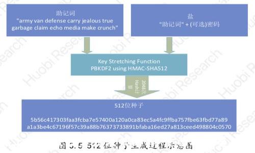   
  如何隐藏钱包的数字密码 / 

关键词  
 guanjianci 钱包安全,数字密码,隐私保护 /guanjianci 

引言
在数字时代，钱包已不仅仅是我们存放现金和信用卡的地方，它们现在承担着更为重要的任务，即存储我们的数字资产和个人信息。这些钱包通常是通过数字密码进行保护，以确保只有我们自己能访问其中的信息。然而，随着网络安全威胁的日益增加，单一的数字密码显然不够安全。因此，如何隐藏和保护钱包的数字密码就显得尤为重要。本篇文章将会深入探讨这个话题。

问题一：为何需要隐藏钱包的数字密码？
在讨论如何隐藏钱包的数字密码之前，我们需要了解为何隐藏这一信息是关键。首先，数字密码是保护我们钱包的第一道防线。如果这一密码被泄露，任何人都可以轻易访问我们的资产，比如加密货币、信用卡信息等敏感财务数据。其次，随着网络攻击手法的不断演变，简单且易记的数字密码已不再够用。攻击者可能采用各种技术，包括钓鱼攻击、键盘记录器等手段来获取这些信息。
最后，对个人隐私的保护也越来越受到重视。人们在网络上的痕迹无处不在，黑客和其它不法分子随时可能对特定的个人信息进行盯梢。因此，隐私保护不仅仅是为了防止财产损失，还是个人信息安全和隐私的一种体现。在这种情况下，隐藏钱包的数字密码便成为了一项重要的安全措施。

问题二：隐藏数字密码的最佳实践有哪些？
隐藏数字密码的最佳实践可以分为几类，包括但不限于技术手段、个人习惯和安全意识等，自我保护意识低落的人往往会容易受到攻击。而强化这一意识可以帮助我们在未来更好地保护自己。
首先，采用强密码是最基础的要求。强密码通常是包含大小写字母、数字和特殊字符的组合。长度应至少12个字符，且不含常见的个人信息如生日、姓名等。此外，建议定期更换密码，用不同的密码为不同账户提供保护。
其次，使用双重认证（2FA）可以进一步提高安全性。通过将密码与手机应用程序生成的验证码结合，甚至生物特征（如指纹或面部识别）结合使用，能够有效地防止未授权的访问。
第三，通过密码管理工具来存储和生成密码也是一个好选择。密码管理工具可以生成随机且复杂的密码，并将它们安全地存储，以减少我们需要记住的密码数量。而我们仅需记住一个主密码，这就有效地提升了安全性。
除了这些技术手段，良好的安全习惯同样重要。例如，不随意分享密码、定期检查账户活动、注意钓鱼邮件等都能有效防止信息泄露。

问题三：如何选择合适的密码管理工具？
在众多的密码管理工具中，选择合适的一款至关重要。从安全性、兼容性、用户体验等多方面进行评估，将帮助我们找到最适合的方案。
首先，安全性是选择密码管理工具时最重要的考量因素。要查阅工具的加密技术，建议选择使用AES-256加密标准的工具。此外，查看该工具是否定期进行安全审计，这样可以确保在安全性上符合一定标准。
其次，兼容性也是一个值得关注的点。考虑到我们通常会在多个设备上使用钱包，选择一款可以在不同平台（如Windows、macOS、iOS、Android等）上同时使用的工具，可以提高使用的便利性。
用户体验也是很重要的考虑因素。一款直观易用的界面和顺畅的操作流程可以大大提高密码管理的效率。可靠的客户服务及用户社区也会是加分项，能够有效解答用户的疑问并提供帮助。
最后，定期更新和查看工具的用户评价也是必要的。用户反馈能帮助我们更好地了解工具在实际使用中的表现，从而避免选择不合适的工具。

问题四：钱包数字密码泄露后的应对策略
即使我们做了充分的准备，偶尔的泄露风险仍然会存在。一旦我们怀疑钱包的数字密码已经泄露，应该极速行动以尽量减少损失。
首先，尽快更改密码是最基本的步骤。立即进入钱包设置进行更改，以防止不法分子的恶意操作。此外，启用双重认证（如果未启用）是一个额外的安全保护。
其次，监控账户活动以发现异常交易。如果发现任何不正常的活动，比如陌生的交易记录，应立刻联系钱包的客服寻求帮助，进行资金的冻结或追踪。
同时，换用不同的钱包方案也是一种应急措施。如果可能的话，将资金转移到其他安全性更高的数字钱包中。通过添加额外的安全措施来提高这些新钱包的安全性。
最后，学会分析这次泄露的原因，尤其要关注安全习惯和设备管理等方面是否存在漏洞。通过总结经验来防止未来再次发生相关的安全问题。

结论
在对钱包的数字密码进行隐藏和保护时，我们需要综合技术、习惯与意识方面的管理。只有做到这一点，才能在网络安全的环境中更好地防护自己的信息与资产。通过实施上述的最佳实践及策略，即使面临多变的安全威胁，我们也能够在一定程度上确保我们的金融安全。