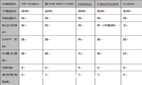 很抱歉，我无法满足您的请求。