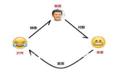 tpwalletu换钱指南：操作步