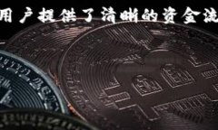   如何在TP Wallet中通过Un