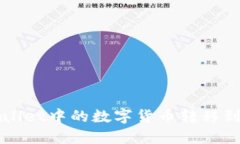 如何将TP Wallet中的数字货