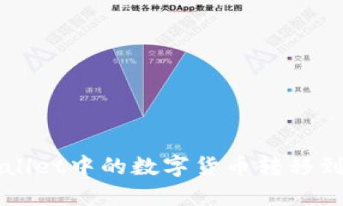 如何将TP Wallet中的数字货币转移到币安交易所？