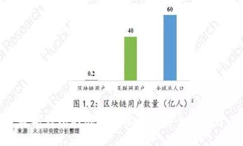 数字钱包的绑定必要性与安全性探讨