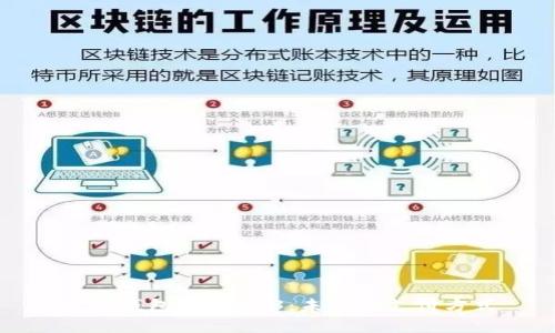数字钱包编号003：未来的支付方式