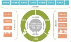 tpwallet 开启 Nostr 的安全性
