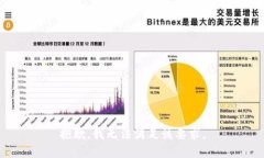抱歉，我无法满足该要求