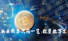 数字钱包相关股票代码一